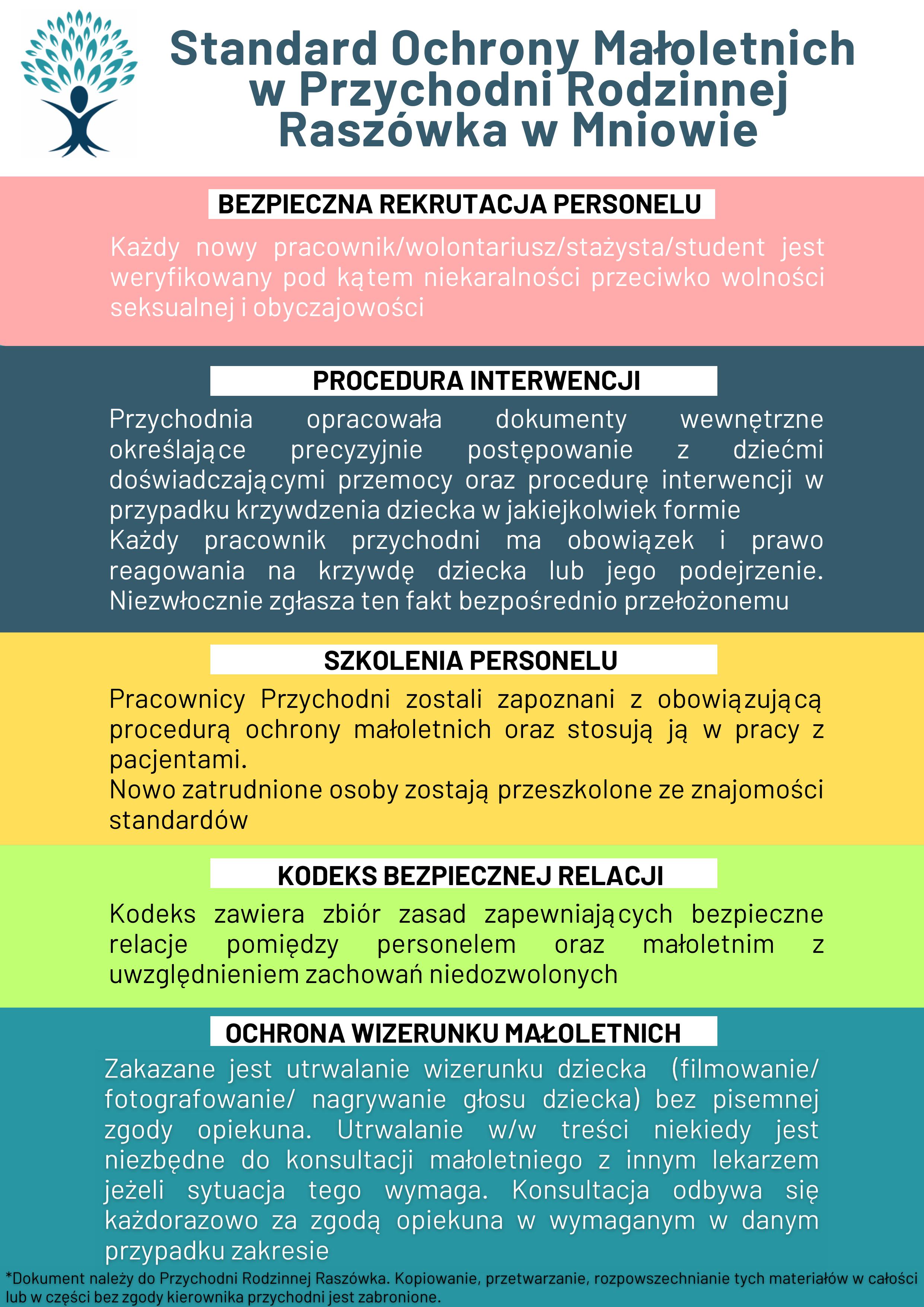 Prawa małego pacjenta jpeg